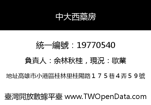 中大西藥房