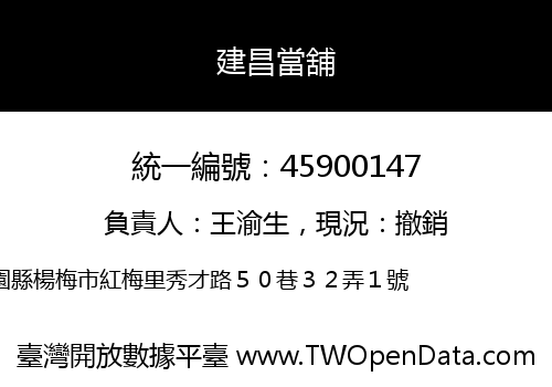 建昌當舖