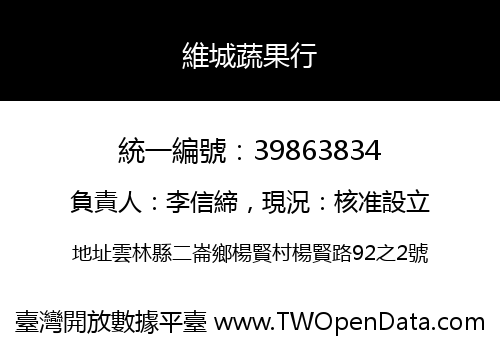 維城蔬果行