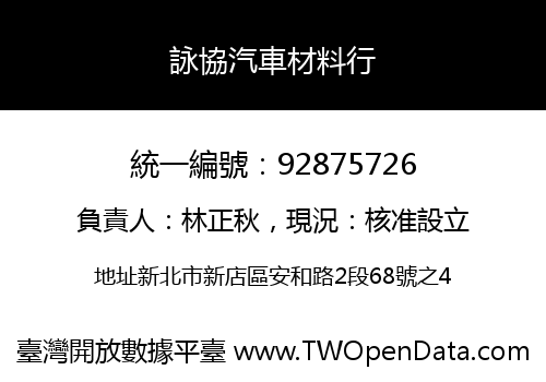 詠協汽車材料行