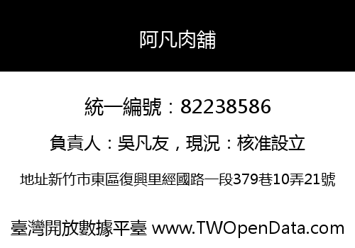 阿凡肉舖
