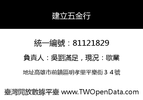 建立五金行