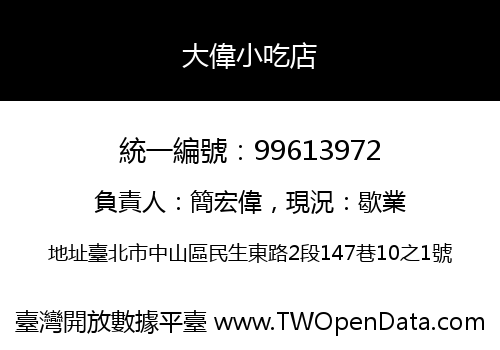 大偉小吃店