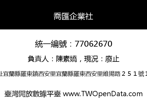 喬匯企業社