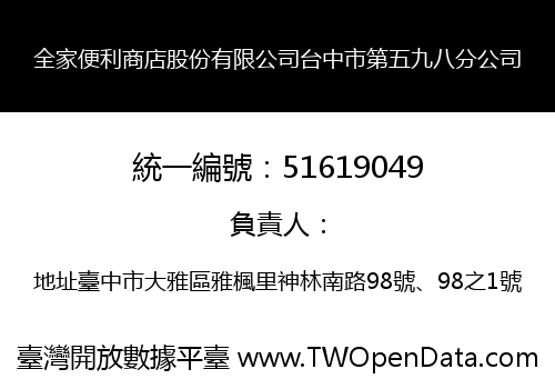 全家便利商店股份有限公司台中市第五九八分公司