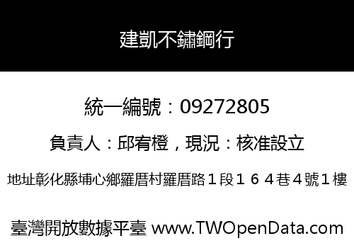 建凱不鏽鋼行