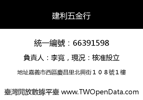 建利五金行