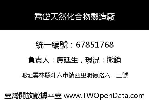 喬岱天然化合物製造廠