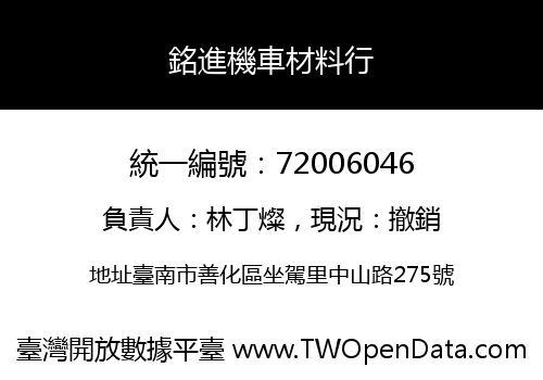 銘進機車材料行