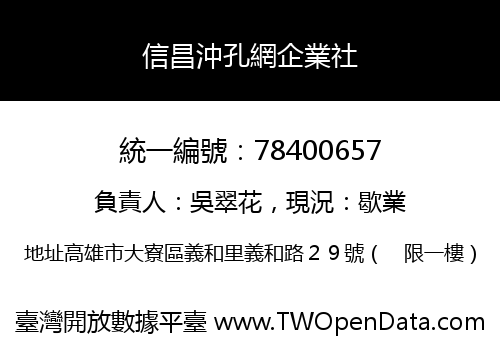 信昌沖孔網企業社