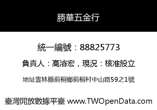 勝華五金行