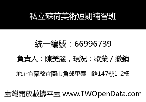 私立蘇荷美術短期補習班
