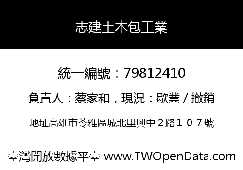 志建土木包工業