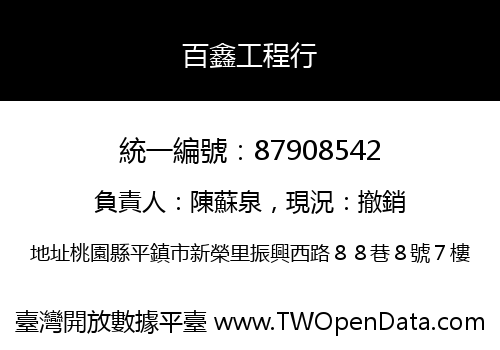 百鑫工程行