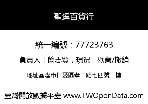 聖達百貨行