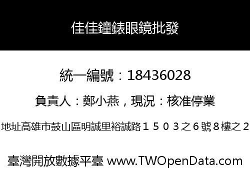 佳佳鐘錶眼鏡批發