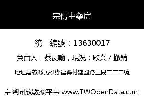 宗傳中藥房