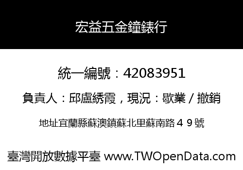 宏益五金鐘錶行