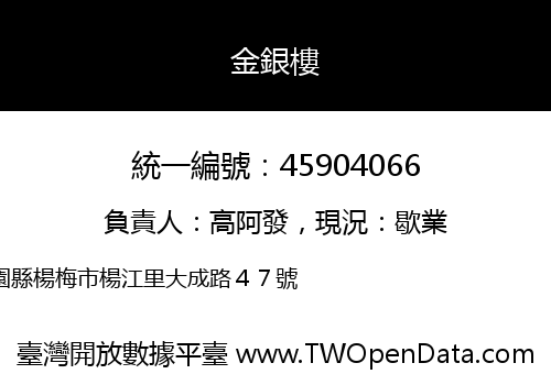 金銀樓