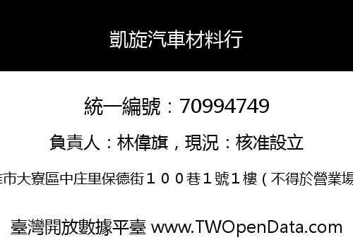 凱旋汽車材料行