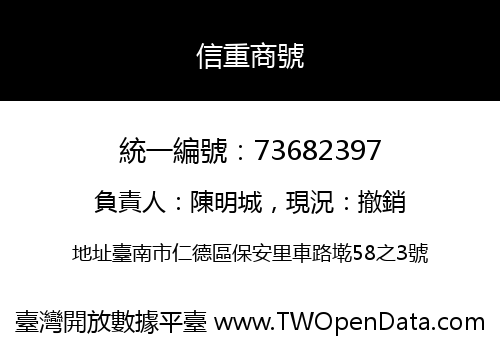 信重商號