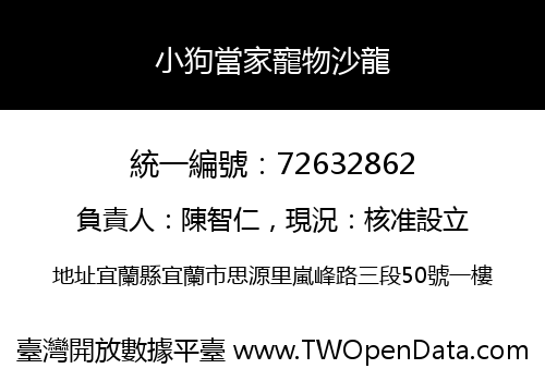小狗當家寵物沙龍