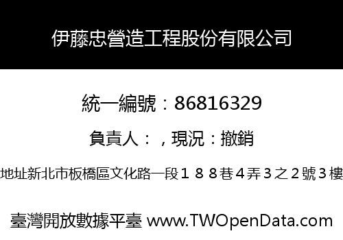 伊藤忠營造工程股份有限公司