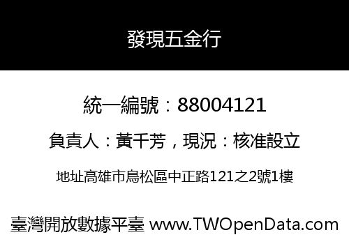 發現五金行