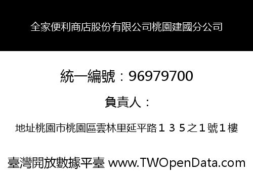 全家便利商店股份有限公司桃園建國分公司