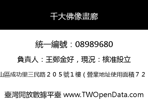 千大佛像畫廊
