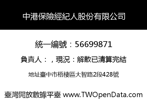 中港保險經紀人股份有限公司
