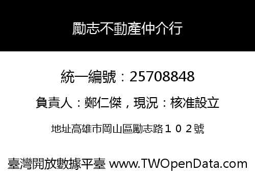 勵志不動產仲介行