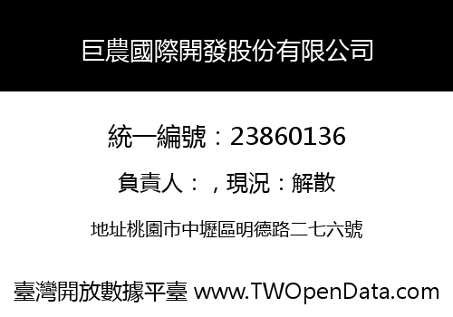 巨農國際開發股份有限公司
