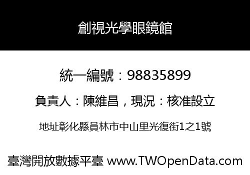 創視光學眼鏡館