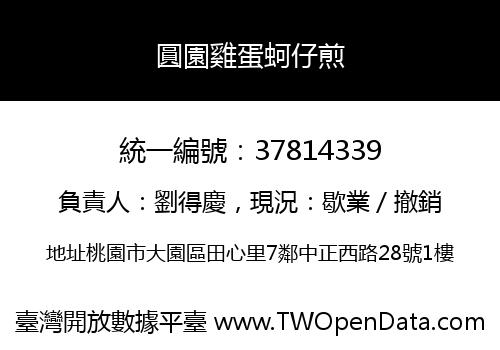 圓園雞蛋蚵仔煎