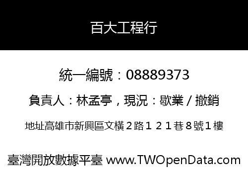 百大工程行