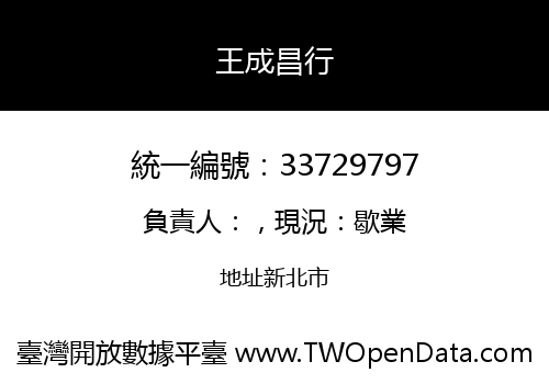 王成昌行