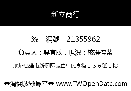 新立商行
