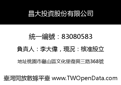 昌大投資股份有限公司