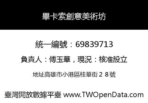 畢卡索創意美術坊