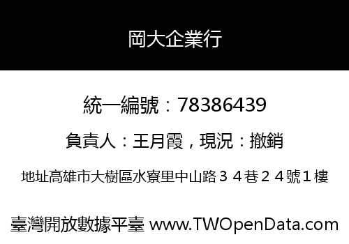 岡大企業行