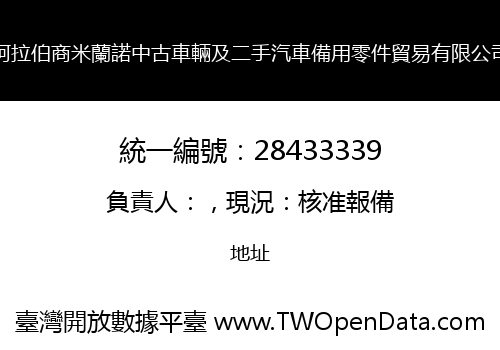 阿拉伯商米蘭諾中古車輛及二手汽車備用零件貿易有限公司
