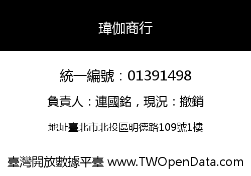瑋伽商行