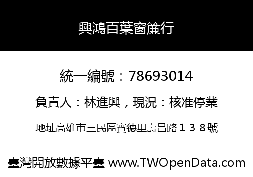 興鴻百葉窗簾行