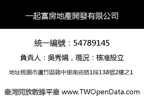 一起富房地產開發有限公司