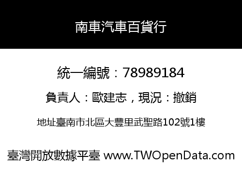 南車汽車百貨行