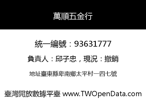 萬順五金行