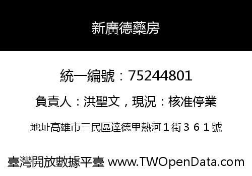 新廣德藥房