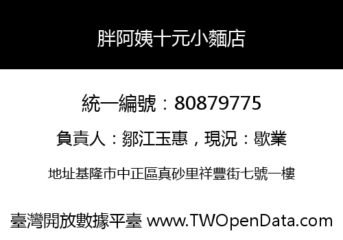 胖阿姨十元小麵店