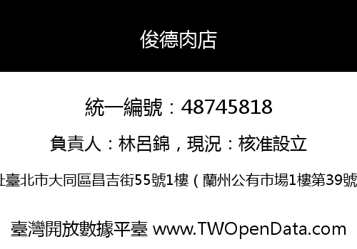 俊德肉店